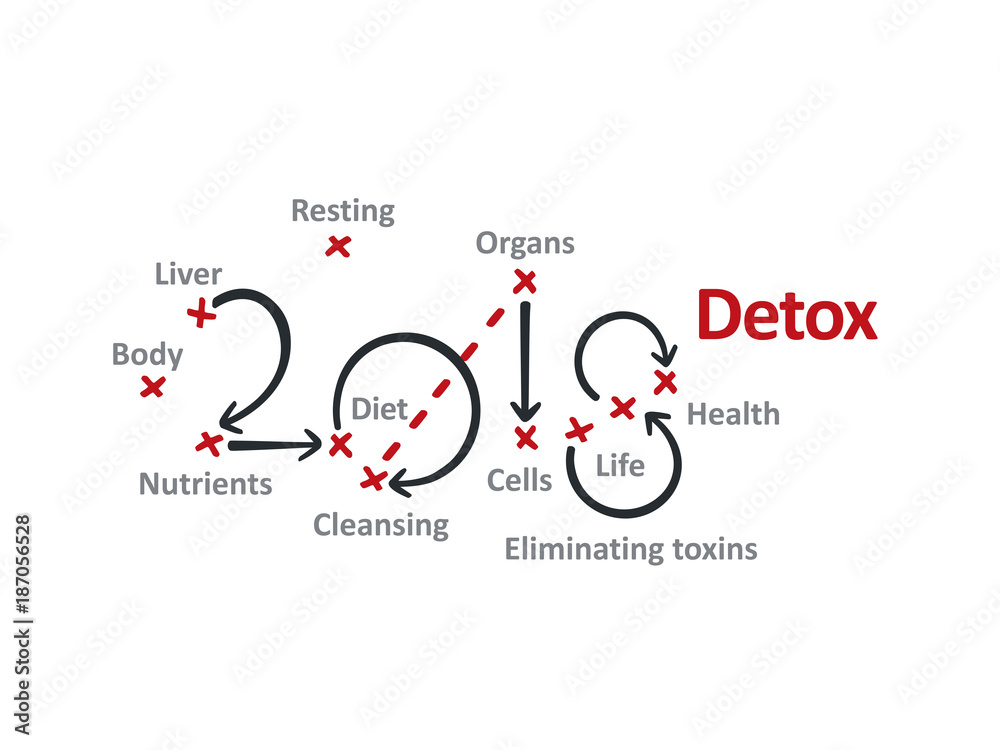 Detox 2018 red marks white background vector Detox 2018 red marks white background vector