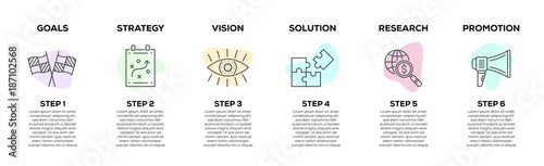Marketing Management Concept