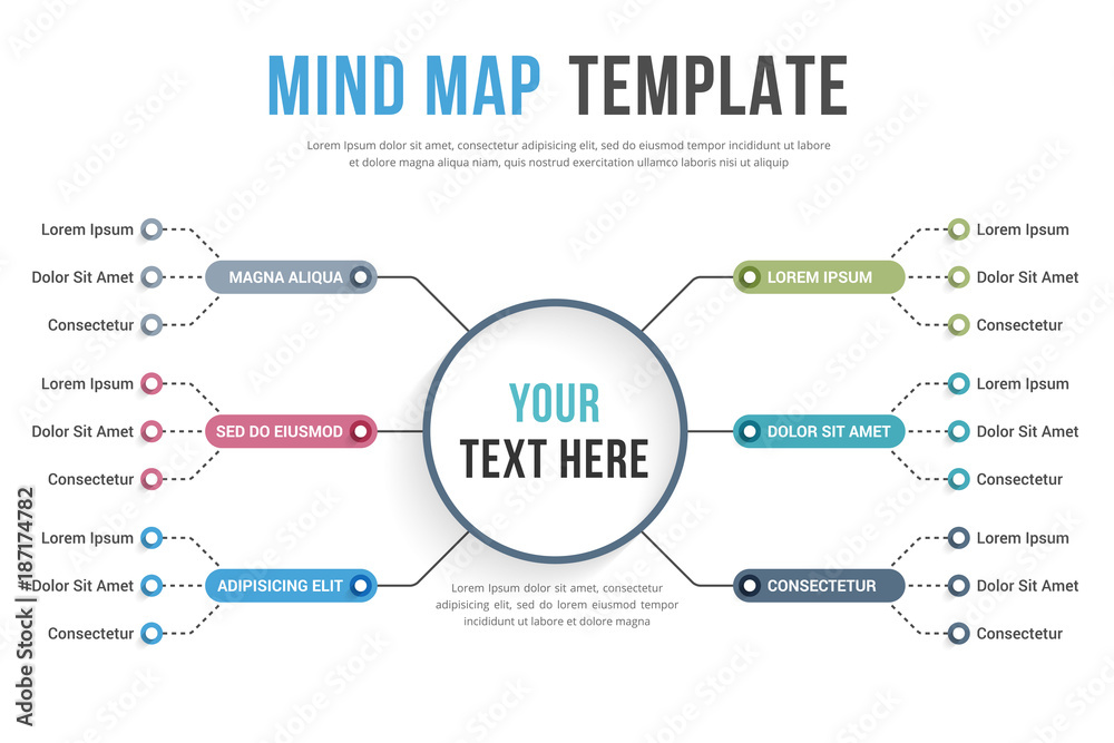 Mind Map Template Stock Vector | Adobe Stock