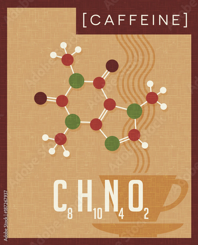 Retro scientific poster of the molecular formula and structure of caffeine. For those who love coffee.