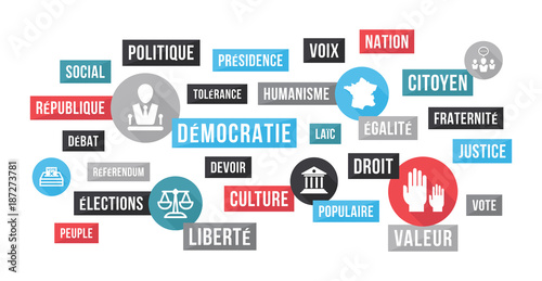 Politique, Citoyen, Élections - Nuage de Mots et Icônes photo