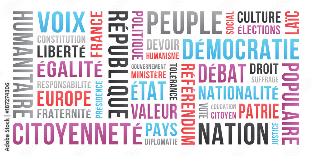 Politique, Citoyen, Élections - Nuage de Mots Politique, Citoyen, Élections - Nuage de Mots