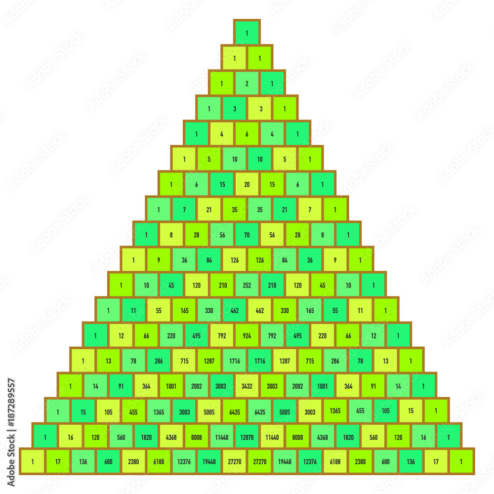 フィボナッチ数もある真四角を積み上げた数学の図形パスカルの三角形 Stock Vector Adobe Stock