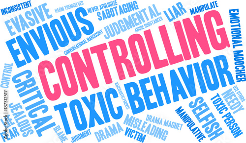 Controlling Word Cloud on a white background. 
