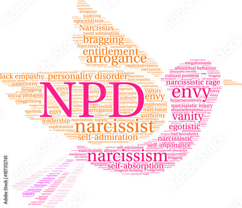 NPD Narcissistic Personality Disorder word cloud on a white background.