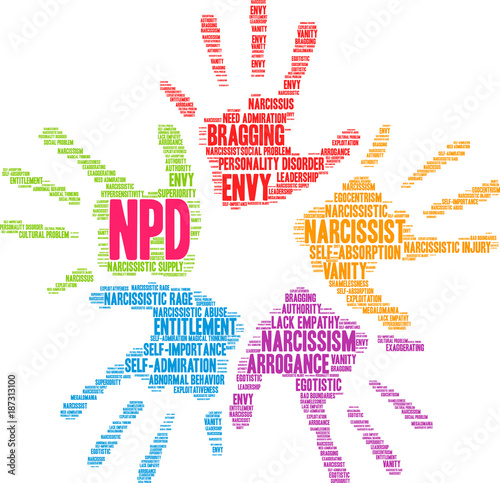 NPD Narcissistic Personality Disorder word cloud on a white background.