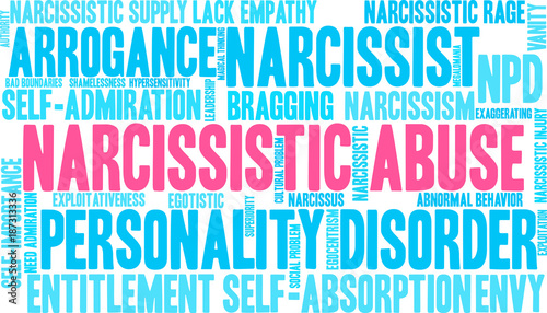 Narcissistic Abuse Word Cloud on a white background. 