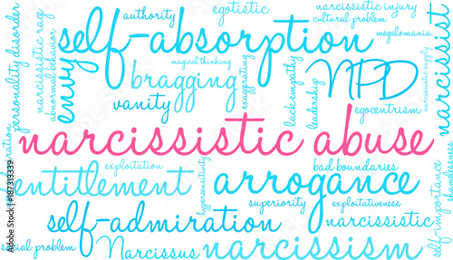 Narcissistic Abuse Word Cloud on a white background. 