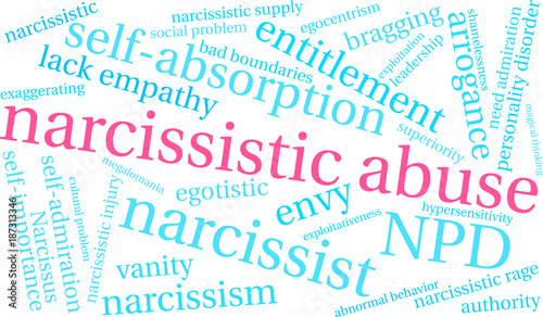 Narcissistic Abuse Word Cloud on a white background. 