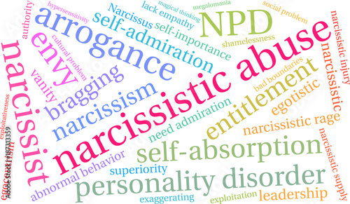 Narcissistic Abuse Word Cloud on a white background. 