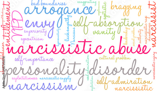 Narcissistic Abuse Word Cloud on a white background. 