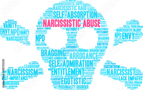 Narcissistic Abuse Word Cloud on a white background. 