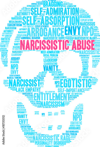 Narcissistic Abuse Word Cloud on a white background. 