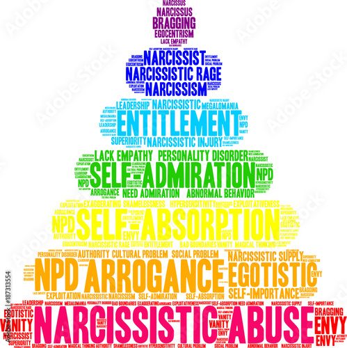 Narcissistic Abuse Word Cloud on a white background. 