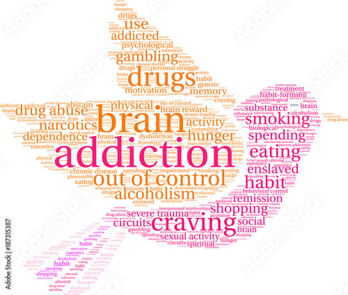 Addiction Word Cloud
