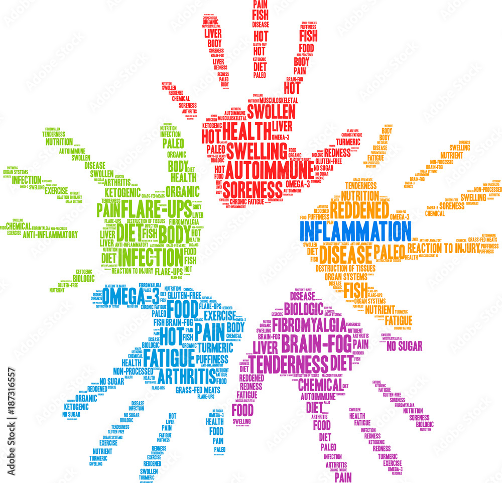 Inflammation Word Cloud on a white background. Inflammation Word Cloud on a white background.
