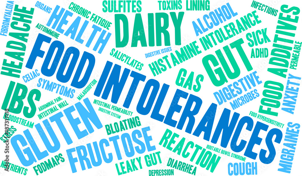 Food Intolerances Word Cloud on a white background. Food Intolerances Word Cloud on a white background.