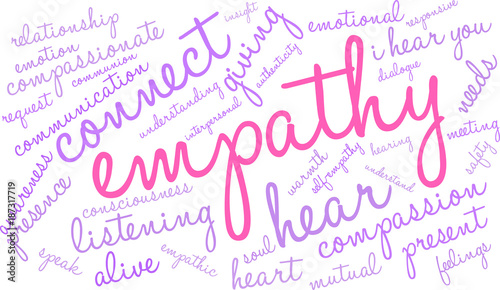 Empathy Word Cloud on a white background. 