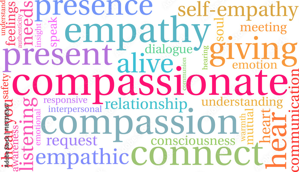 Compassionate Word Cloud on a white background. Compassionate Word Cloud on a white background.