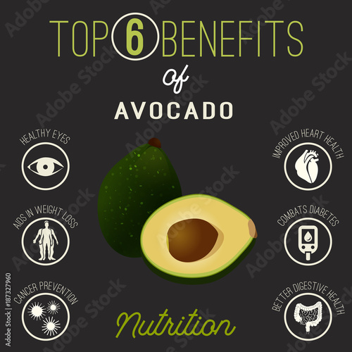 avocado health benefits