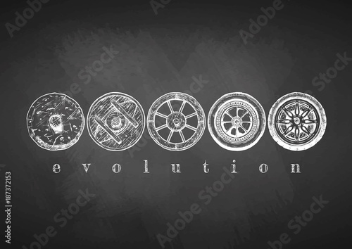 Evolution of the Wheel