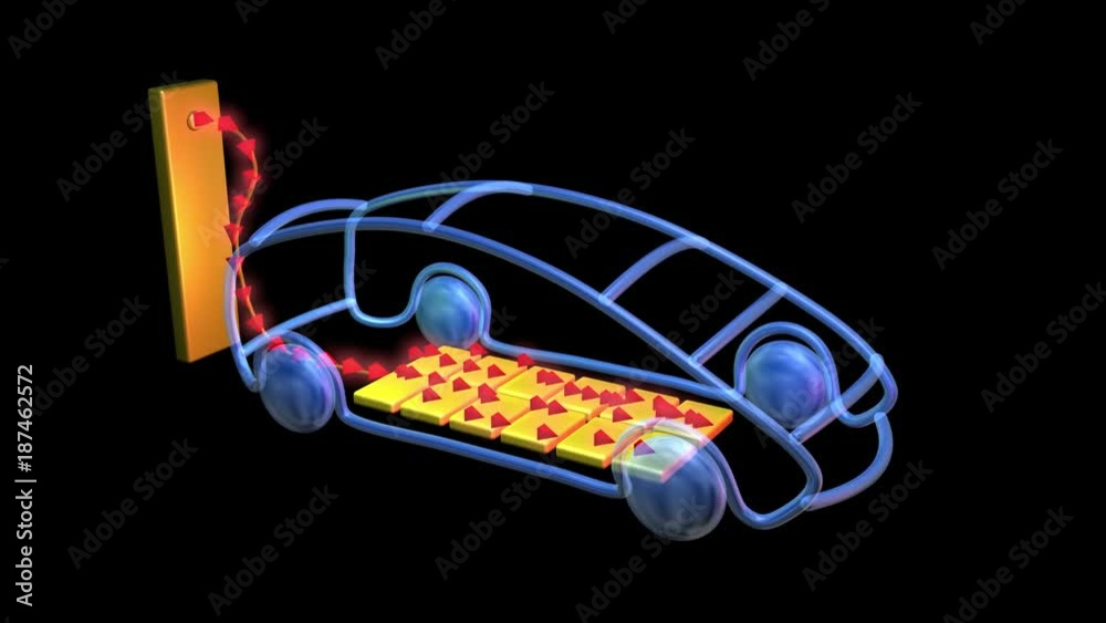 Electric car charging from large  battery . 3d Animation. Moving camera