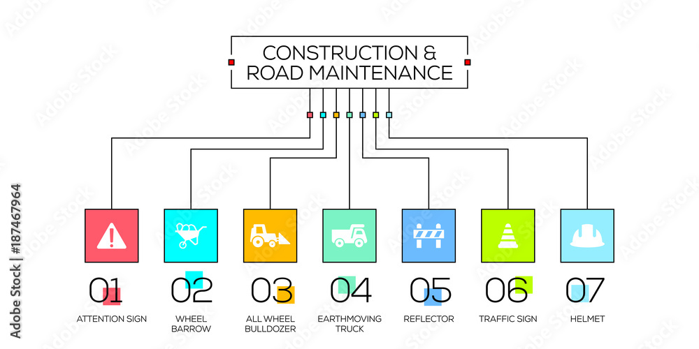Construction and Road Maintenance Concept