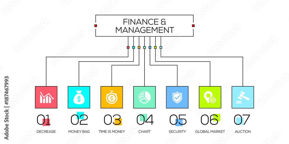 Finance And Management Concept