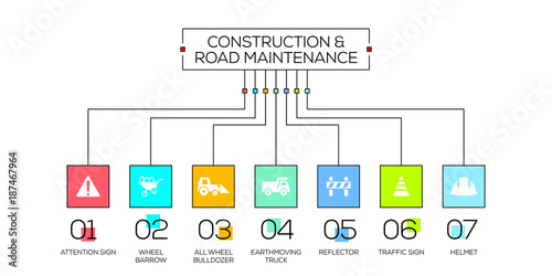 Construction and Road Maintenance Concept