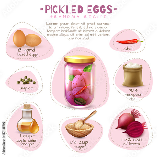 Canned Food Pickled Eggs Poster
