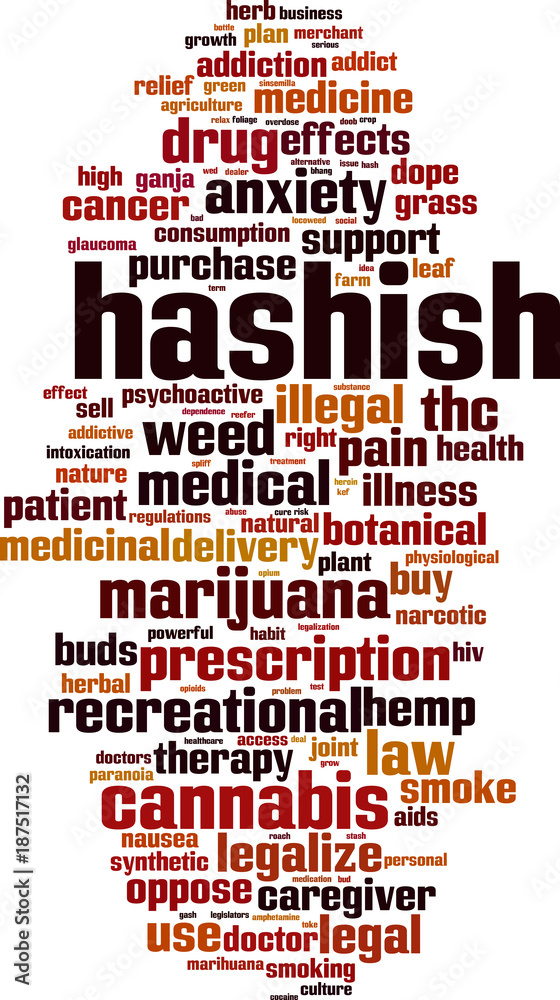 Obraz premium Hashish word cloud