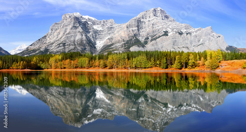 Scenic Wedge pond landscape in Alberta Canada photo