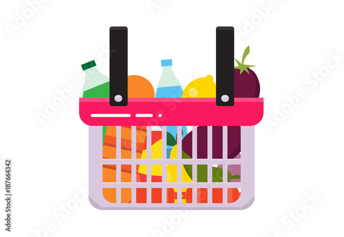  The consumer basket full