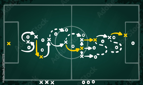 Success strategy concept vector with white and yellow marks on soccer tactic chalkboard