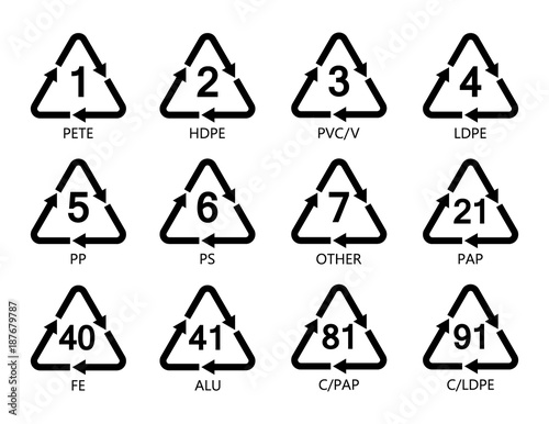 Resin identification code industrial icons set, marking of plastic products, recycling plastic materials code symbols