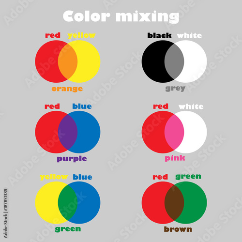 Learning colors mixing for children, fun education game for kids, preschool worksheet activity, vector illustration
