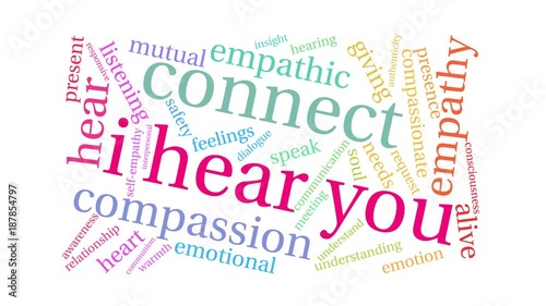 I Hear You Empathy animated word cloud on a white background.