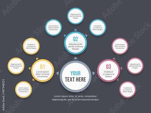 Mind Map Diagram