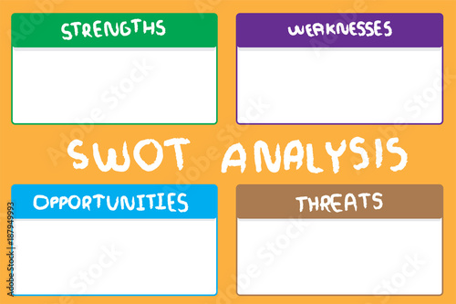 SWOT Analysis table template with Strength, Weaknesses, opportunities and threat that infographic design template, 4 rectangle text boxes for presentation, report and project management tool.