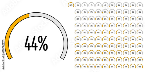Set of circular sector percentage diagrams from 0 to 100 ready-to-use for web design, user interface (UI) or infographic - indicator with yellow
