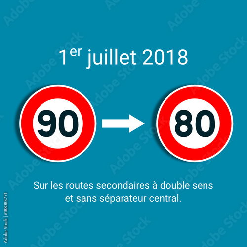 Panneau 80 Km/h