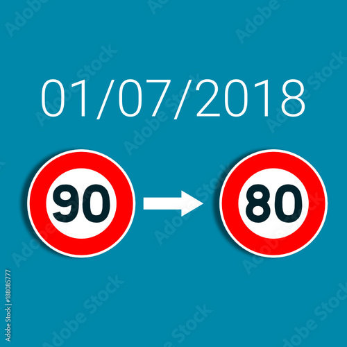 Panneau 80 Km/h