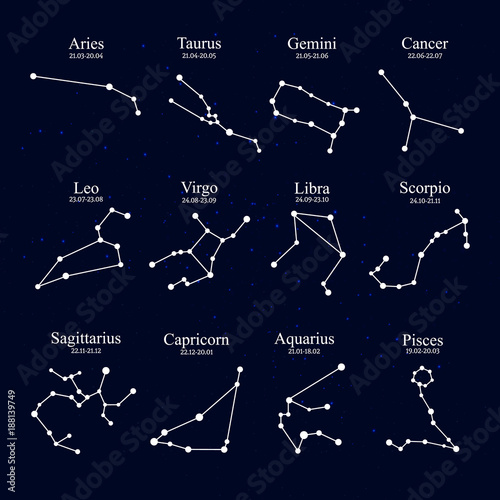 Zodiac constellations. Horoscope.