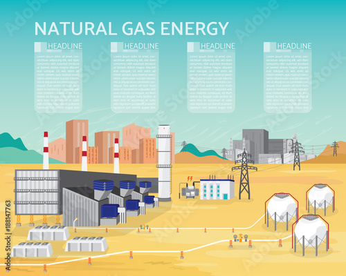 gas energy with gas turbine generate the electric  supply to the city and industrial in simple graphic