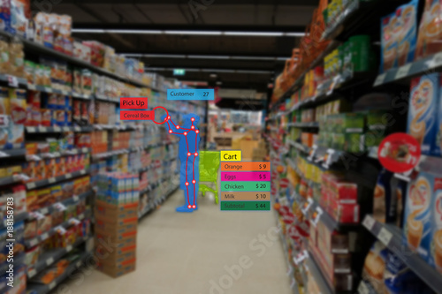 iot smart retail use computer vision, sensor fusion and deep learning concept, automatically detects when products are taken from or returned to the shelves and keeps track of them in a virtual cart.