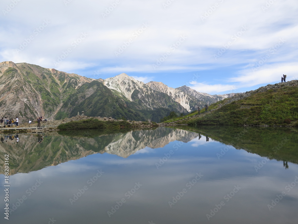 水面鏡