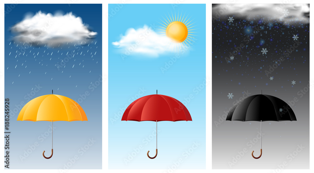 Three sky scenes with different weathers
