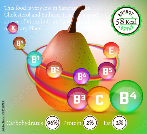 Vitamins in Pear