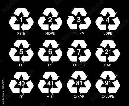 Packaging symbols set, resin icons, plastic wrapping, packing sign for food, recycle plastic packings labels, food safe