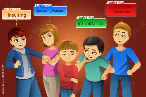 Bullying Poster Concept Illustration